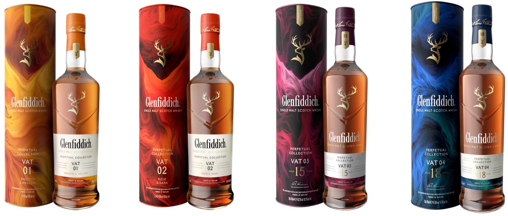 WILLIAM GRANT & SONS PHÁT HÀNH BỘ SƯU TẬP GLENFIDDICH PERPETUAL